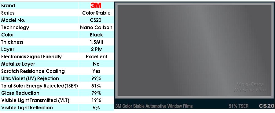 thumbnail image 2 of 3M Color Stable Window Tint Film – 20% VLT – 20" X 10' Roll 2 of 6